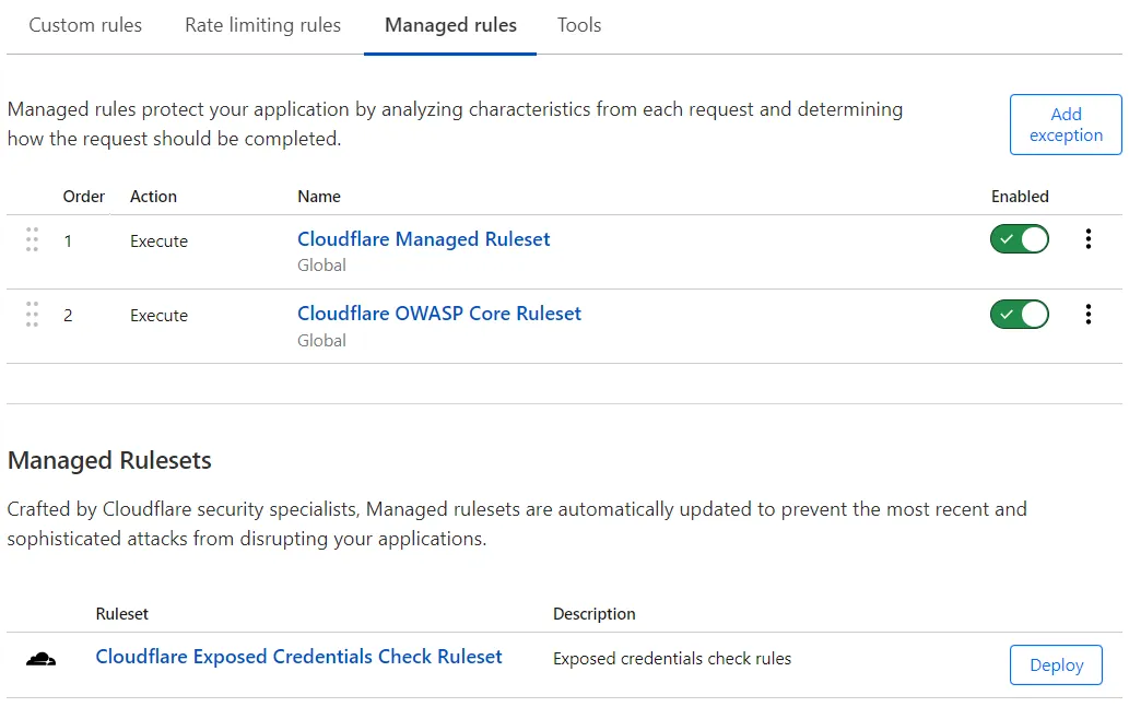 Example WAF Managed Rules configuration in the Managed rules tab under Security > WAF. There are two managed rulesets already deployed, and one managed ruleset available for deployment.